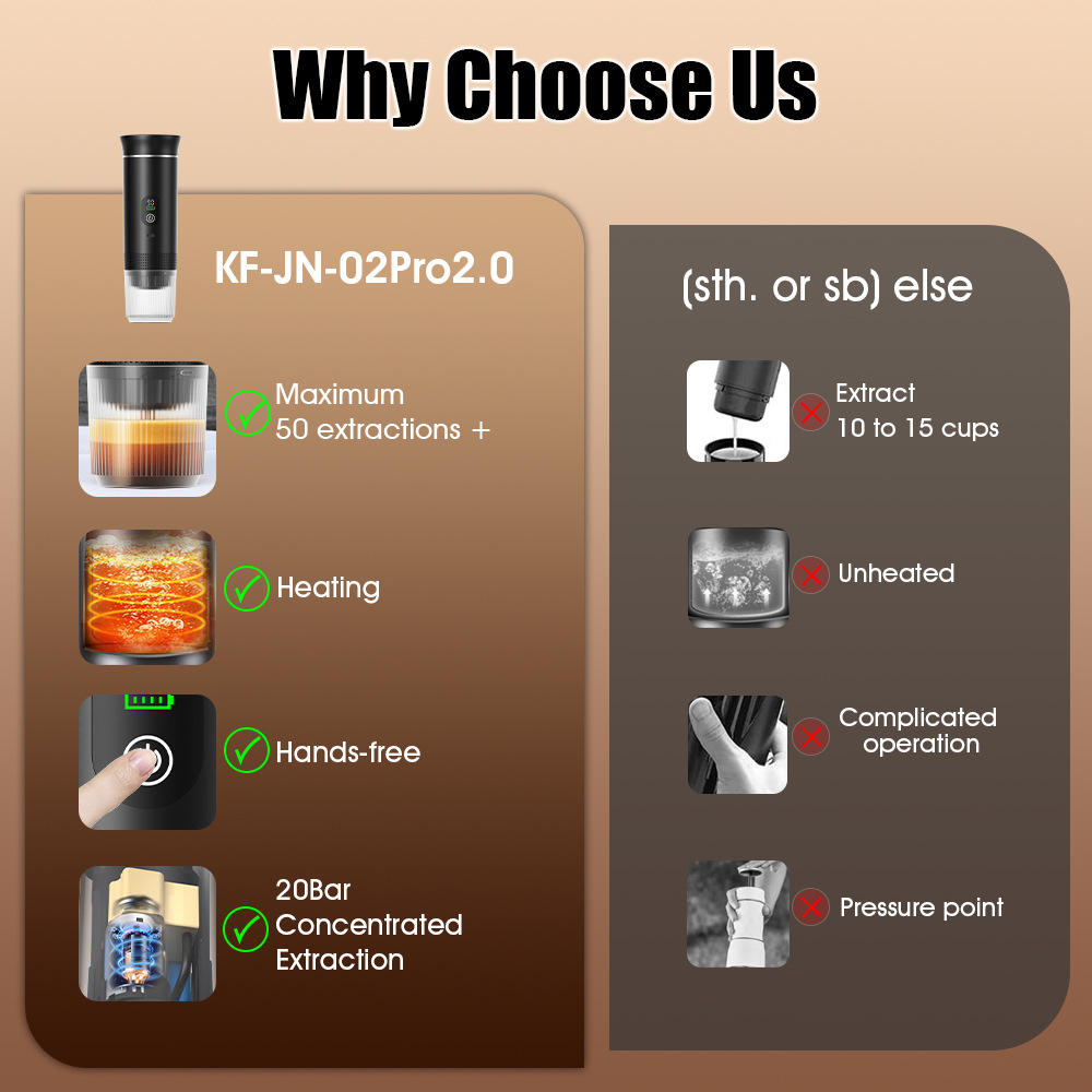 Sleek and Modern Coffee Machine